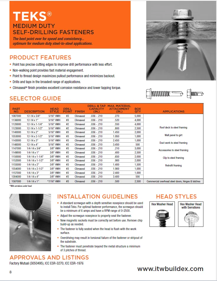 Teks Medium Duty Thumbnail